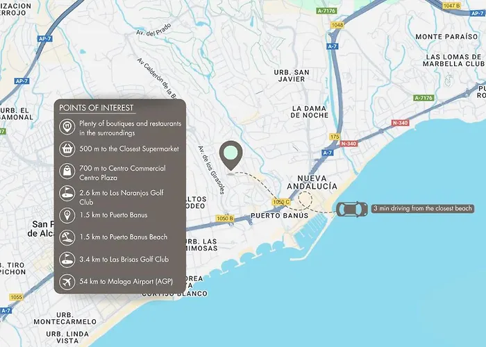 Vacation I Aldea Blanca, Luxury Duplex, Sea View, Walking Distance To Puerto Banus Appartement Marbella